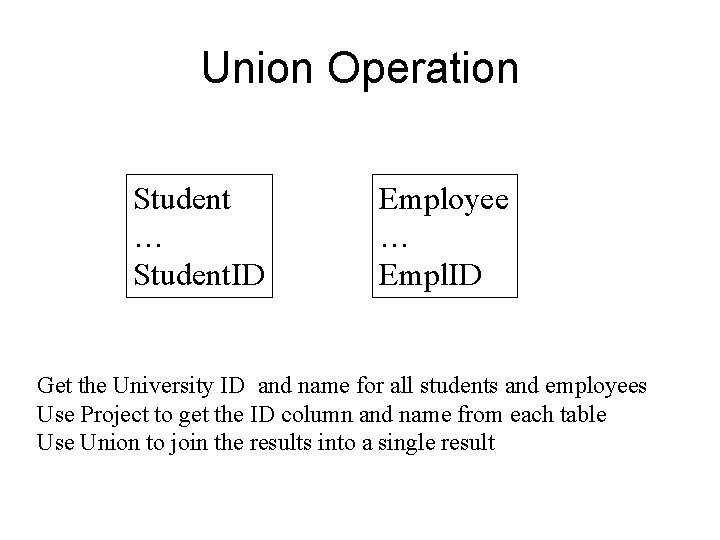 Union Operation Student … Student. ID Employee … Empl. ID Get the University ID Union Operation Student … Student. ID Employee … Empl. ID Get the University ID
