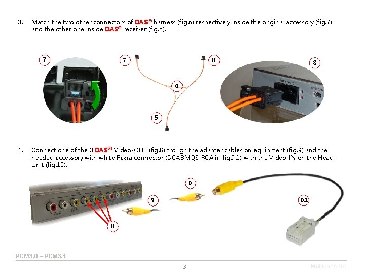 3. Match the two other connectors of DAS® harness (fig. 6) respectively inside the