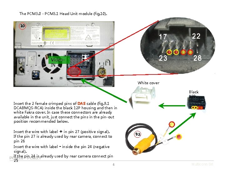 The PCM 3. 0 - PCM 3. 1 Head Unit module (fig. 10) 10