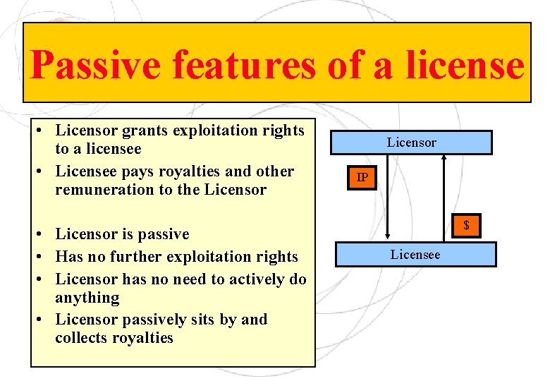 Passive features of a license • Licensor grants exploitation rights to a licensee •