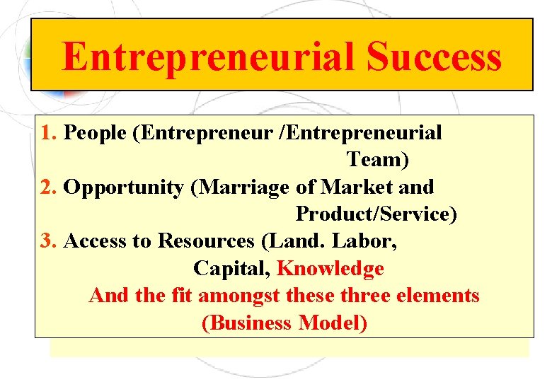 Entrepreneurial Success 1. People (Entrepreneur /Entrepreneurial Team) 2. Opportunity (Marriage of Market and Product/Service)