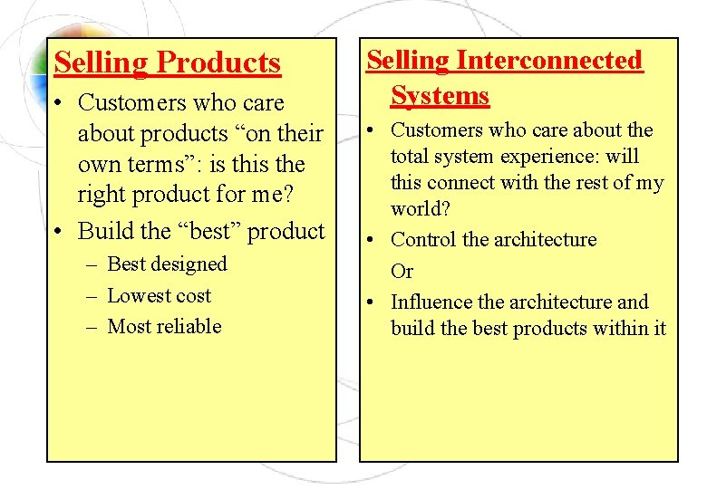 Selling Products • Customers who care about products “on their own terms”: is the