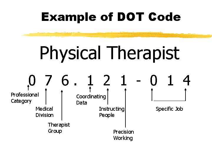 Example of DOT Code Physical Therapist 0 7 6. 1 2 1 - 0