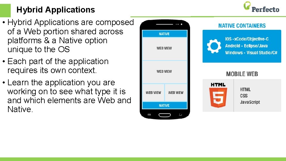 Hybrid Applications • Hybrid Applications are composed of a Web portion shared across platforms