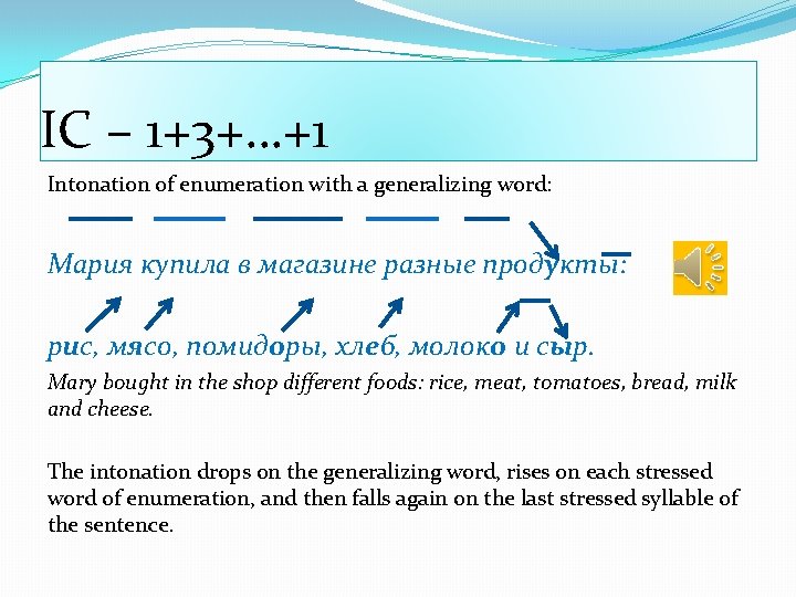 IC – 1+3+…+1 Intonation of enumeration with a generalizing word: Мария купила в магазине