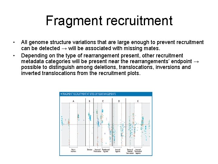 Fragment recruitment • • All genome structure variations that are large enough to prevent