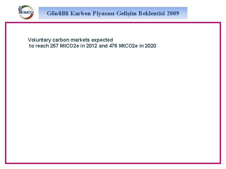 Gönüllü Karbon Piyasası-Gelişim Beklentisi 2009 Voluntary carbon markets expected to reach 257 Mt. CO