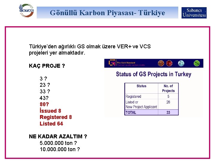 Gönüllü Karbon Piyasası- Türkiye’den ağırlıklı GS olmak üzere VER+ ve VCS projeleri yer almaktadır.