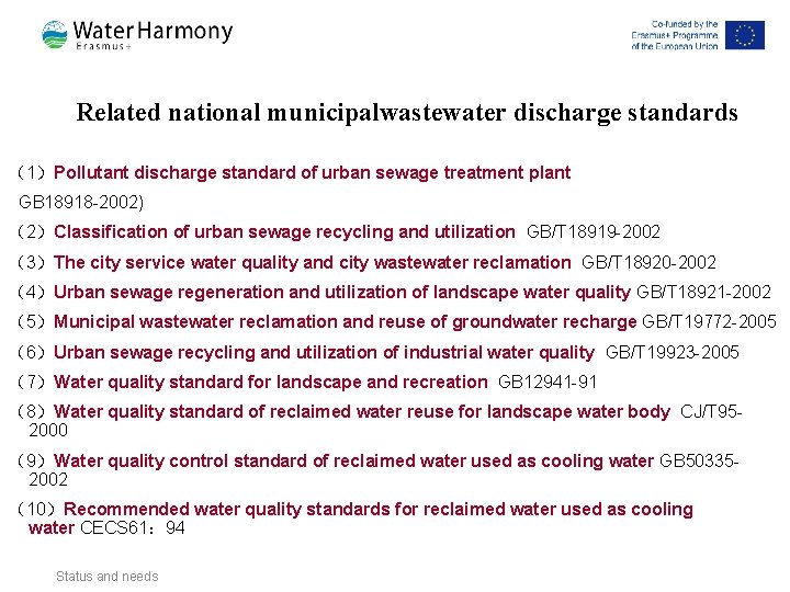 Related national municipalwastewater discharge standards (1)Pollutant discharge standard of urban sewage treatment plant GB Related national municipalwastewater discharge standards (1)Pollutant discharge standard of urban sewage treatment plant GB
