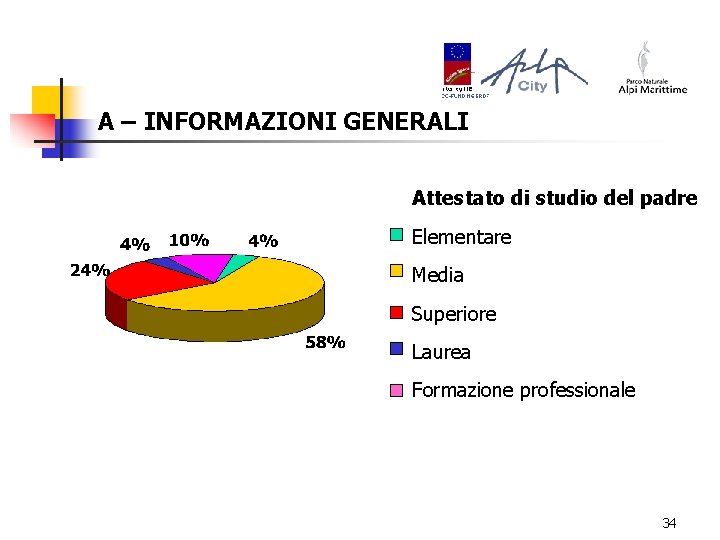 A – INFORMAZIONI GENERALI Attestato di studio del padre Elementare Media Superiore Laurea Formazione