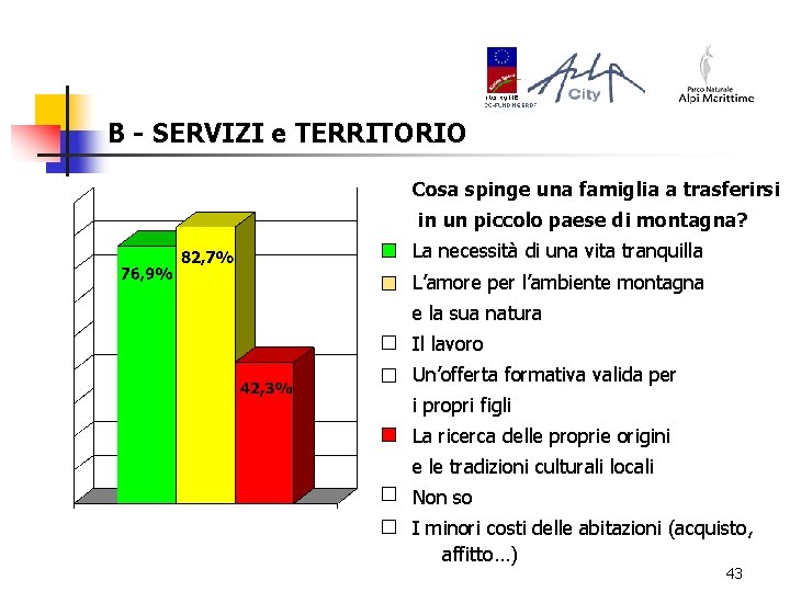 B - SERVIZI e TERRITORIO Cosa spinge una famiglia a trasferirsi in un piccolo