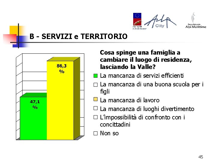 B - SERVIZI e TERRITORIO Cosa spinge una famiglia a cambiare il luogo di