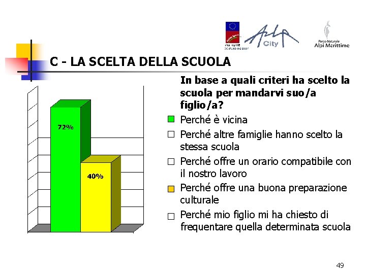 C - LA SCELTA DELLA SCUOLA In base a quali criteri ha scelto la