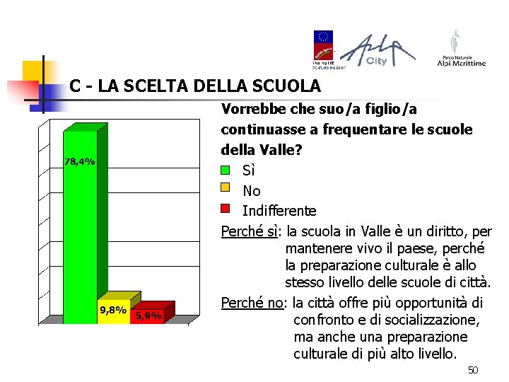 C - LA SCELTA DELLA SCUOLA Vorrebbe che suo/a figlio/a continuasse a frequentare le