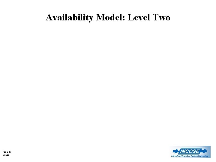 Availability Model: Level Two Page 17 Mayer 