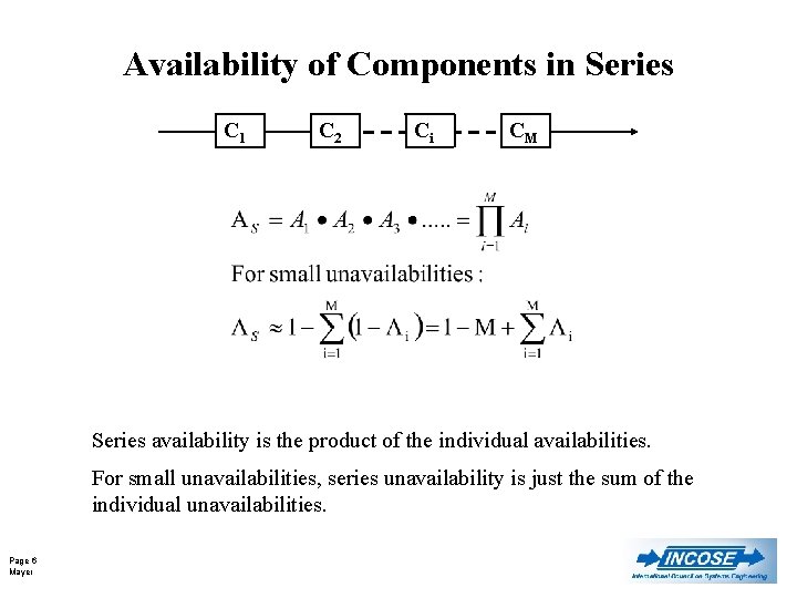 Availability of Components in Series C 1 C 2 Ci CM Series availability is