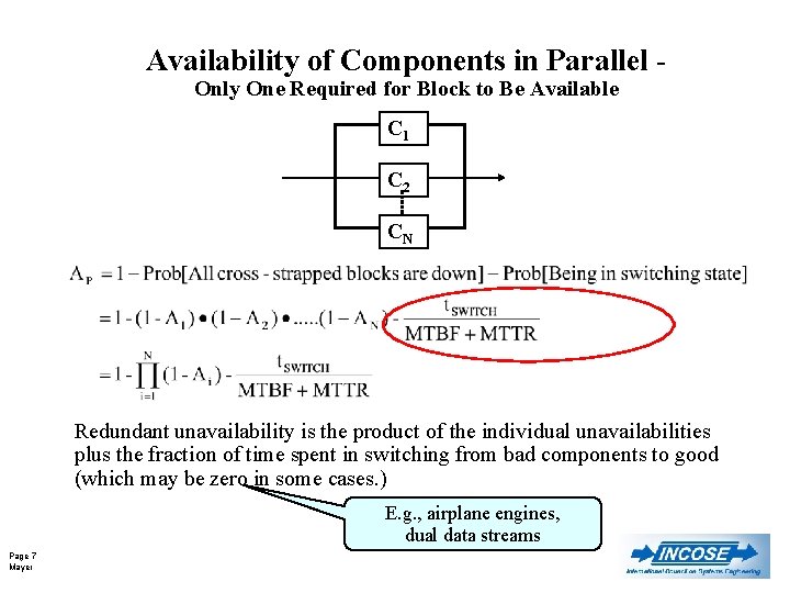 Availability of Components in Parallel Only One Required for Block to Be Available C