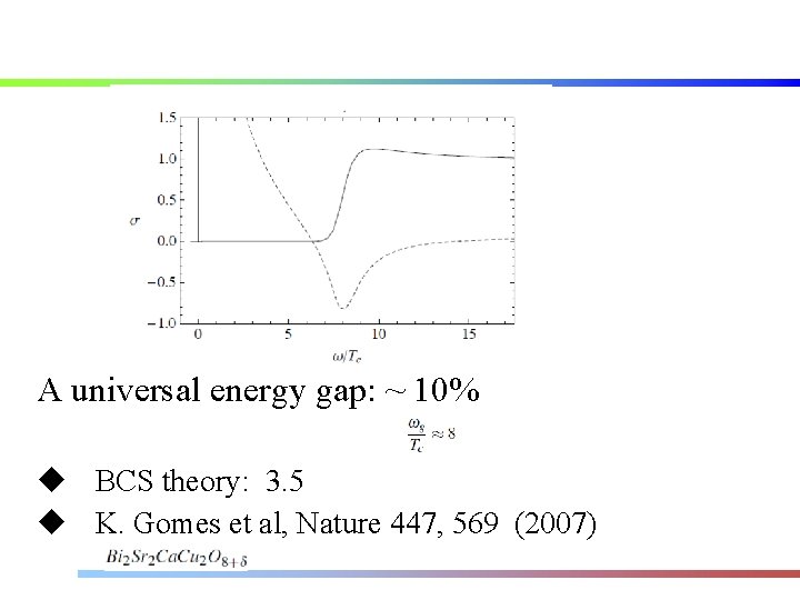A universal energy gap: ~ 10% u BCS theory: 3. 5 u K. Gomes