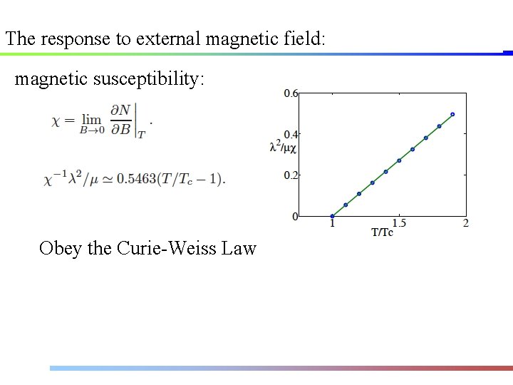 The response to external magnetic field: magnetic susceptibility: Obey the Curie-Weiss Law 