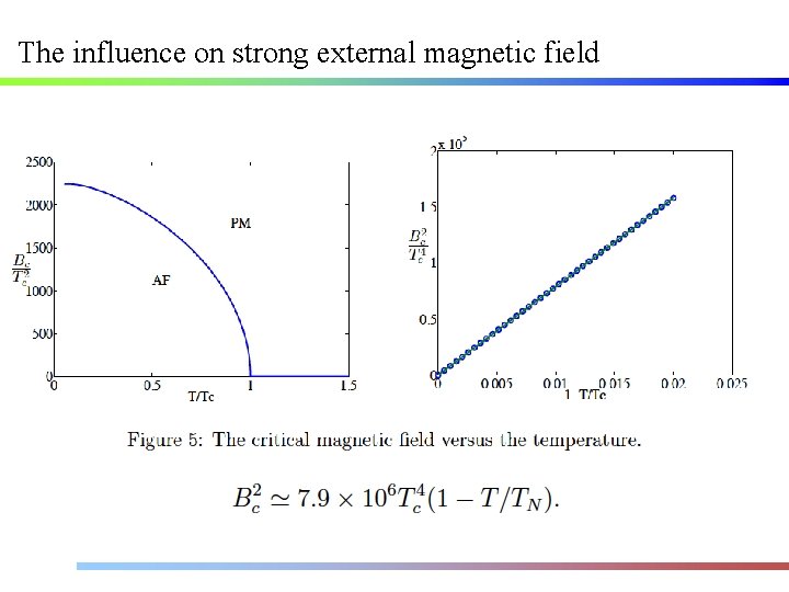 The influence on strong external magnetic field 
