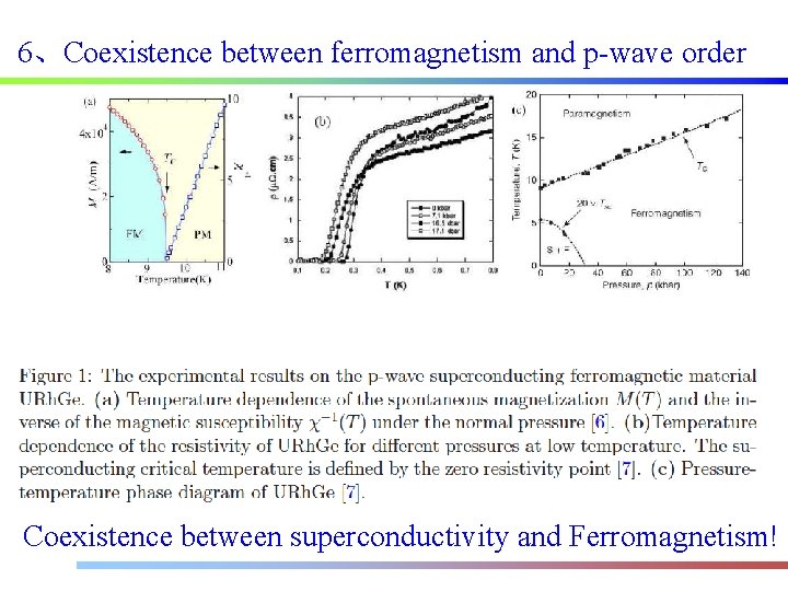 6、Coexistence between ferromagnetism and p-wave order Coexistence between superconductivity and Ferromagnetism! 