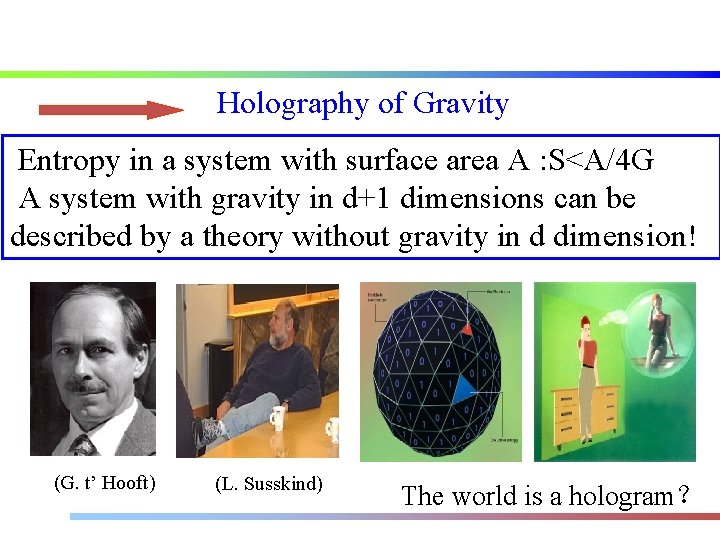 Holography of Gravity Entropy in a system with surface area A : S<A/4 G