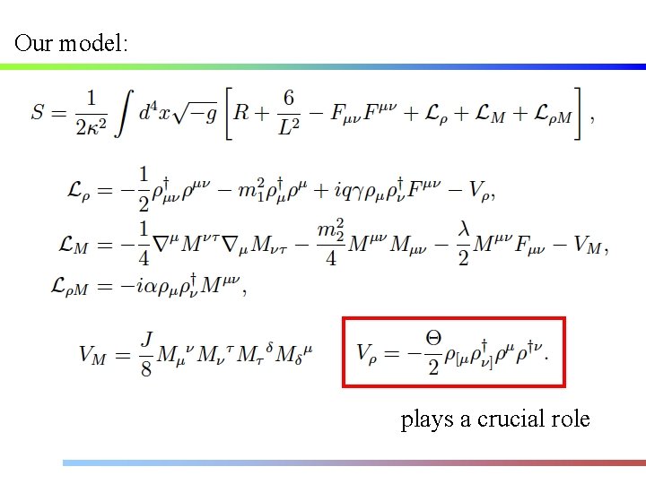 Our model: plays a crucial role 