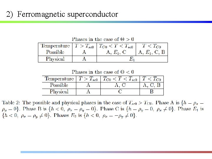 2) Ferromagnetic superconductor 