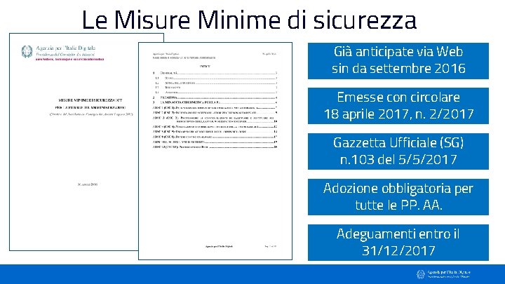 Le Misure Minime di sicurezza Già anticipate via Web sin da settembre 2016 Emesse