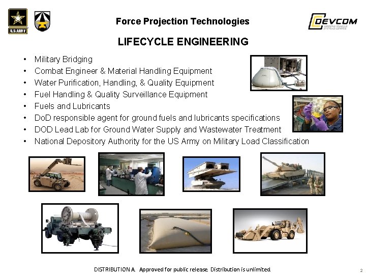 Force Projection Technologies LIFECYCLE ENGINEERING • • Military Bridging Combat Engineer & Material Handling