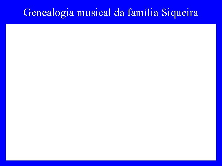 Genealogia musical da família Siqueira 