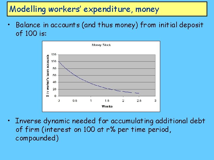 Modelling workers’ expenditure, money • Balance in accounts (and thus money) from initial deposit