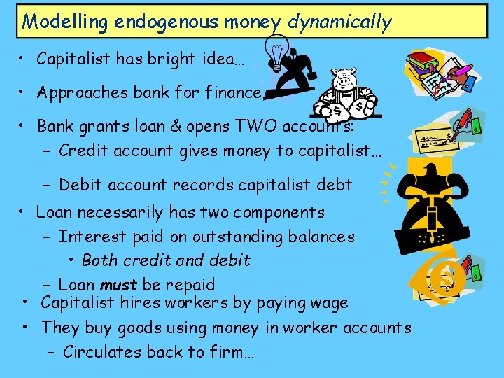 Modelling endogenous money dynamically • Capitalist has bright idea… • Approaches bank for finance…