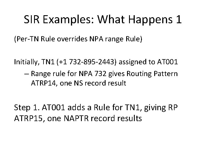 SIR Examples: What Happens 1 (Per-TN Rule overrides NPA range Rule) Initially, TN 1