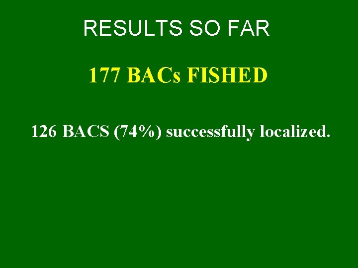 RESULTS SO FAR 177 BACs FISHED 126 BACS (74%) successfully localized. 