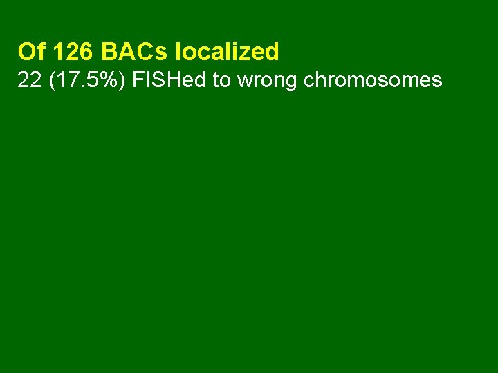 Of 126 BACs localized 22 (17. 5%) FISHed to wrong chromosomes 