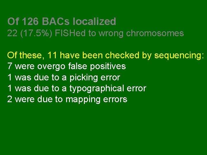 Of 126 BACs localized 22 (17. 5%) FISHed to wrong chromosomes Of these, 11