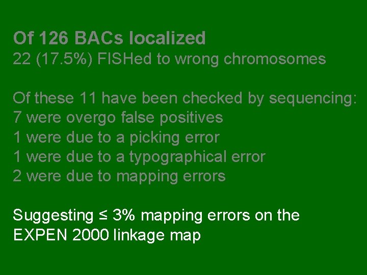 Of 126 BACs localized 22 (17. 5%) FISHed to wrong chromosomes Of these 11