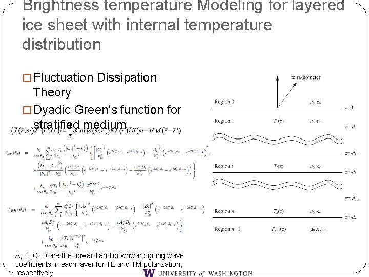 Brightness temperature Modeling for layered ice sheet with internal temperature distribution � Fluctuation Dissipation
