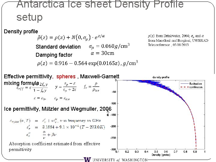 Antarctica Ice sheet Density Profile setup Density profile Standard deviation Damping factor Effective permittivity,
