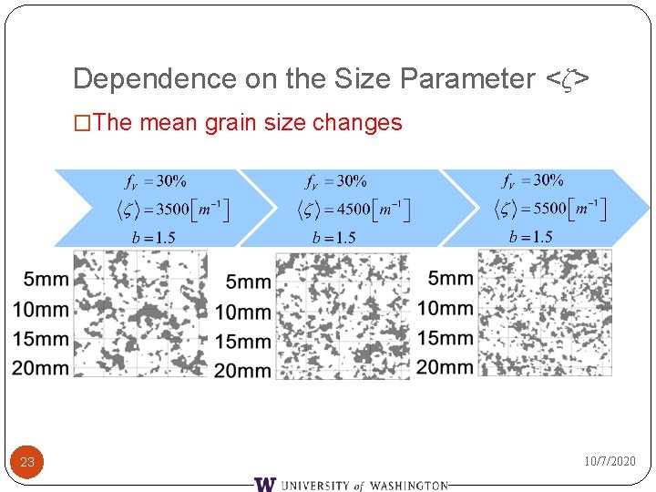 Dependence on the Size Parameter <ζ> �The mean grain size changes 23 10/7/2020 