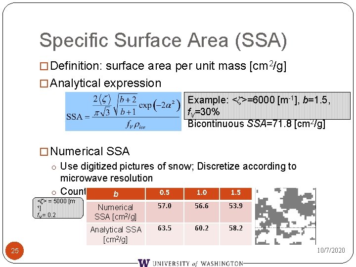 Specific Surface Area (SSA) � Definition: surface area per unit mass [cm 2/g] �
