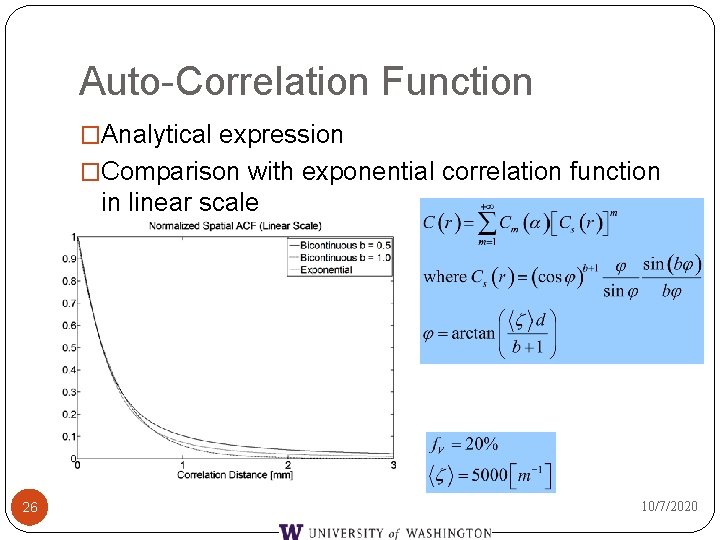 Auto-Correlation Function �Analytical expression �Comparison with exponential correlation function in linear scale 26 10/7/2020