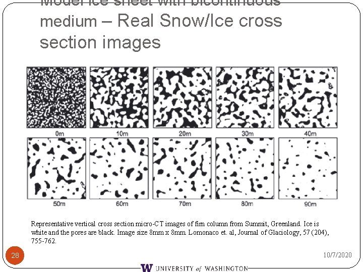 Model ice sheet with bicontinuous medium – Real Snow/Ice cross section images Representative vertical