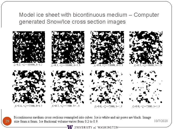 Model ice sheet with bicontinuous medium – Computer generated Snow/Ice cross section images 29