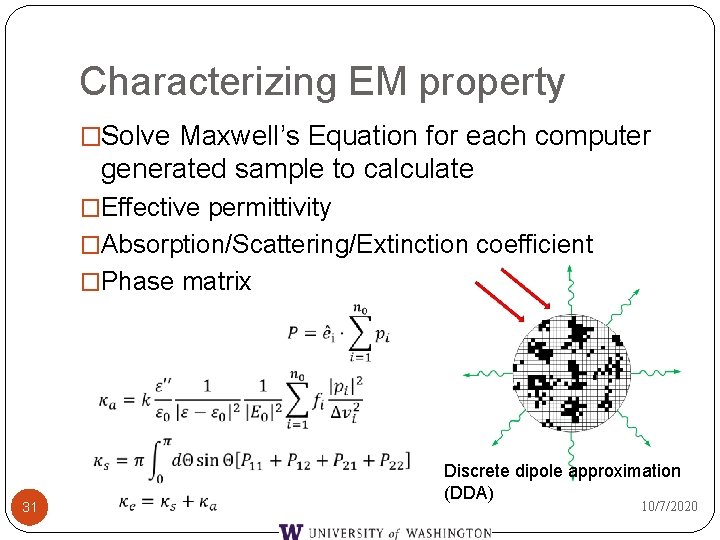 Characterizing EM property �Solve Maxwell’s Equation for each computer generated sample to calculate �Effective