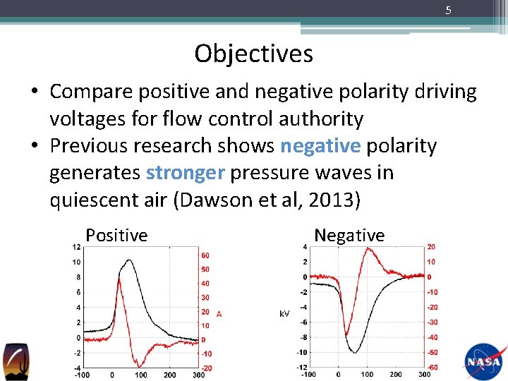 5 Objectives • Compare positive and negative polarity driving voltages for flow control authority