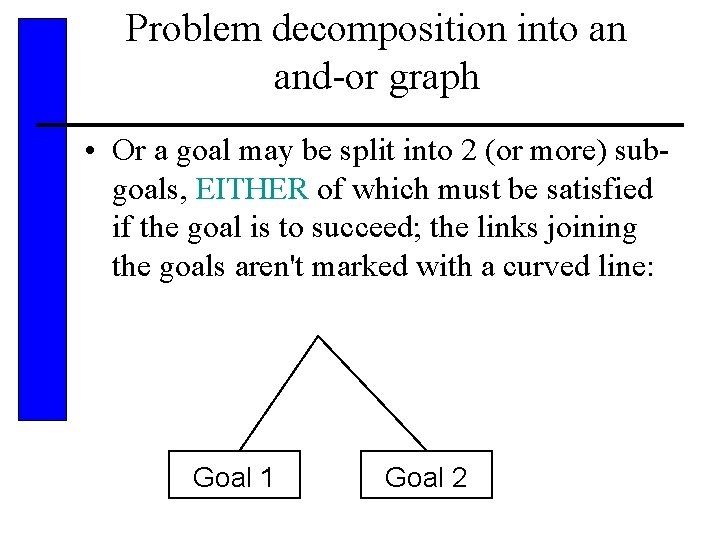 Problem decomposition into an and-or graph • Or a goal may be split into