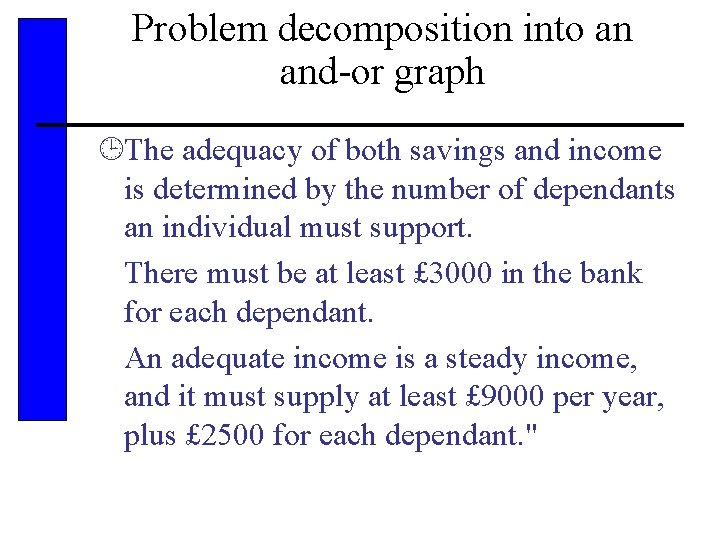 Problem decomposition into an and-or graph ¹The adequacy of both savings and income is