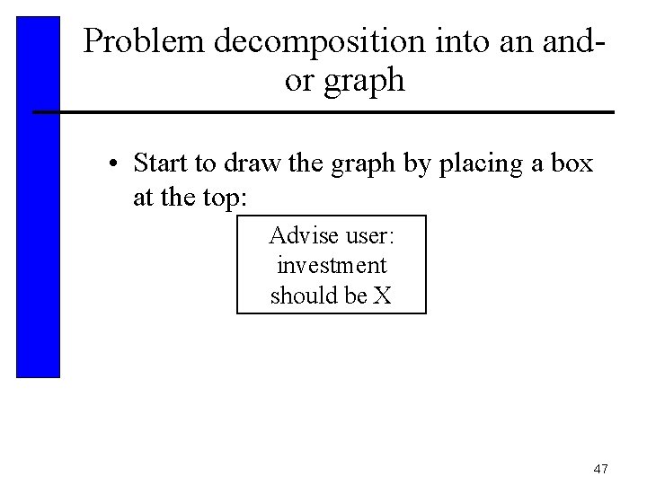 Problem decomposition into an andor graph • Start to draw the graph by placing